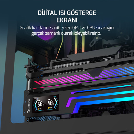 En ucuz GAMEPOWER Ekran Kartları fiyatı